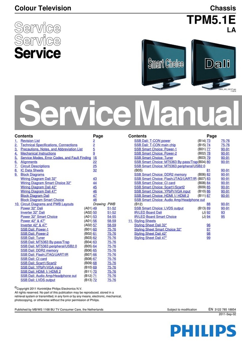 Philips TPM5.1E User manual