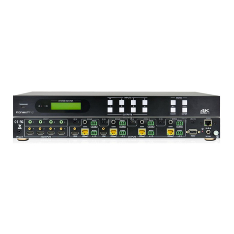 KanexPro 4K HDBaseT MX-HDBASE4X4-4K User manual