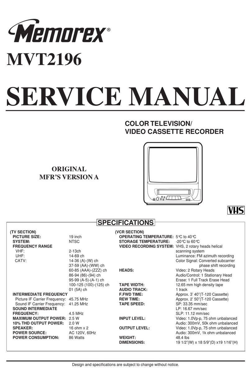 Memorex MVT2196 User manual