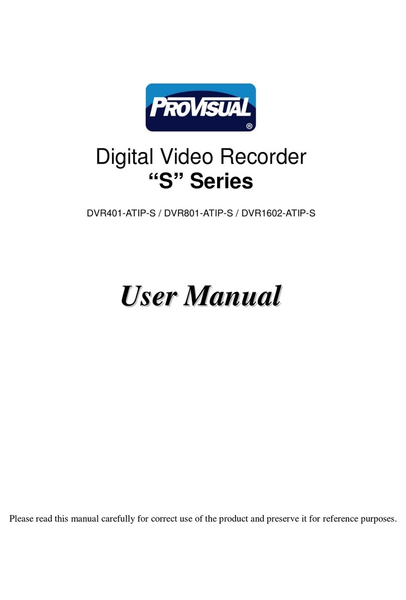 ProVisual DVR401-ATIP-S user manual