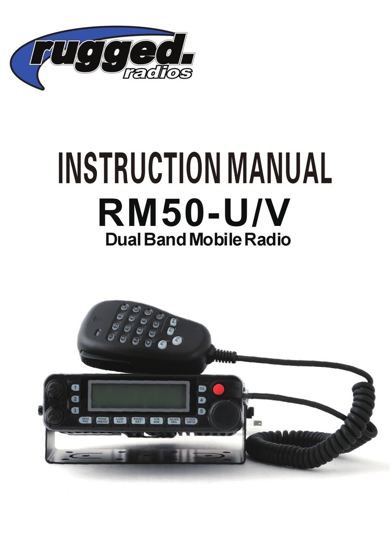 Rugged Radios RM50-U/V User manual