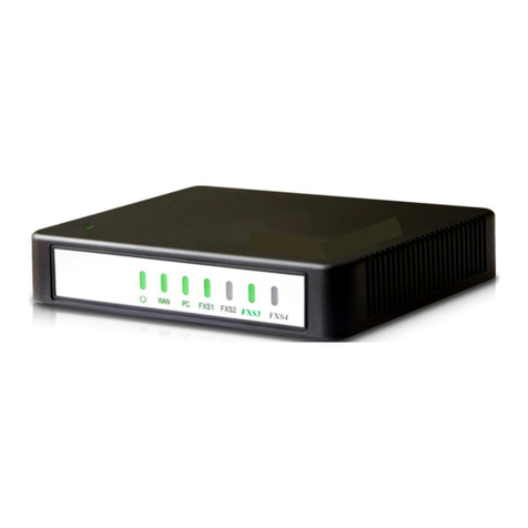 Tadiran Telecom TGW4 SERIES User configuration manual