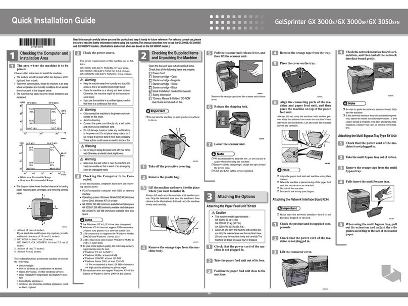 Ricoh GX 3000S User manual