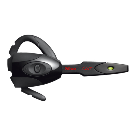 Trust GXT 320 User manual Trust GXT 320 User manual