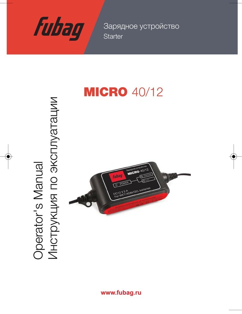 Fubag MICRO 40/12 Operator's manual