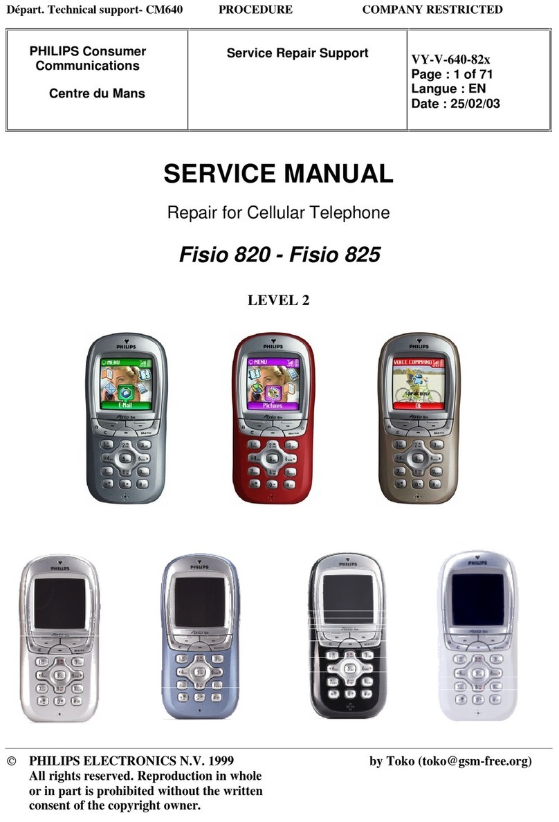 Philips Fisio 820 User manual