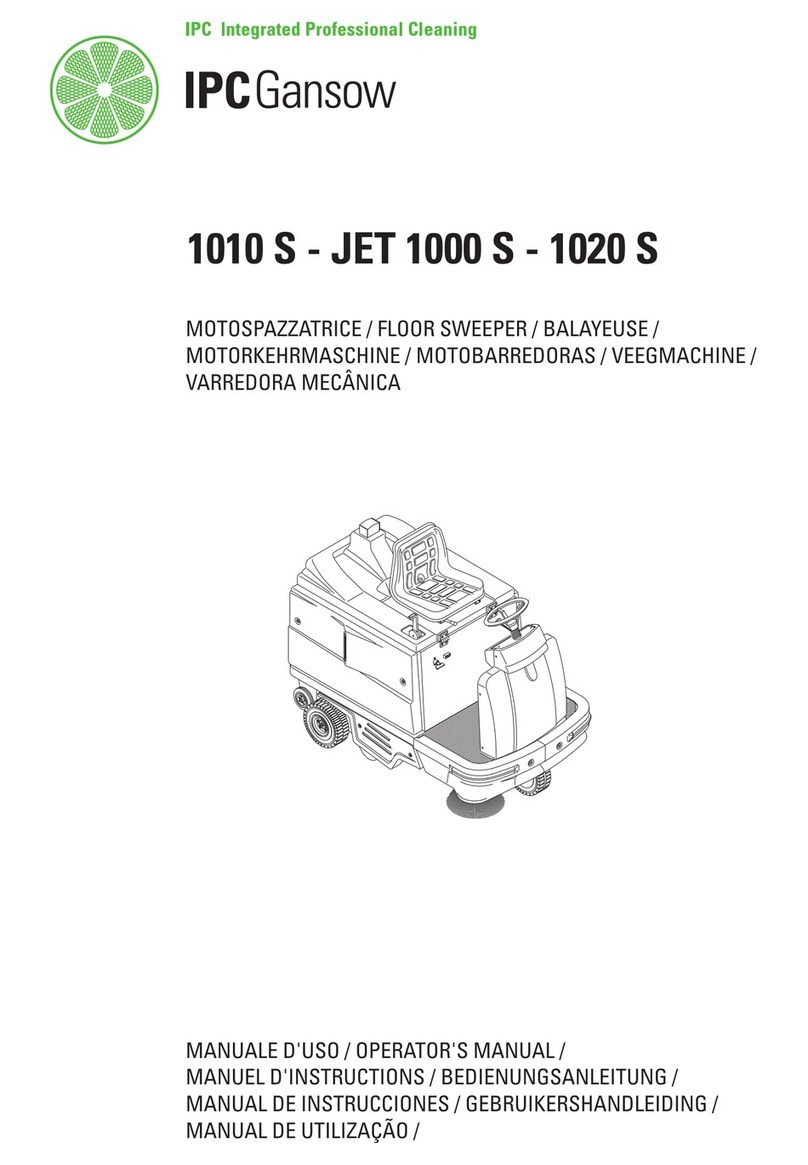 IPC Gansow 1010 S User manual