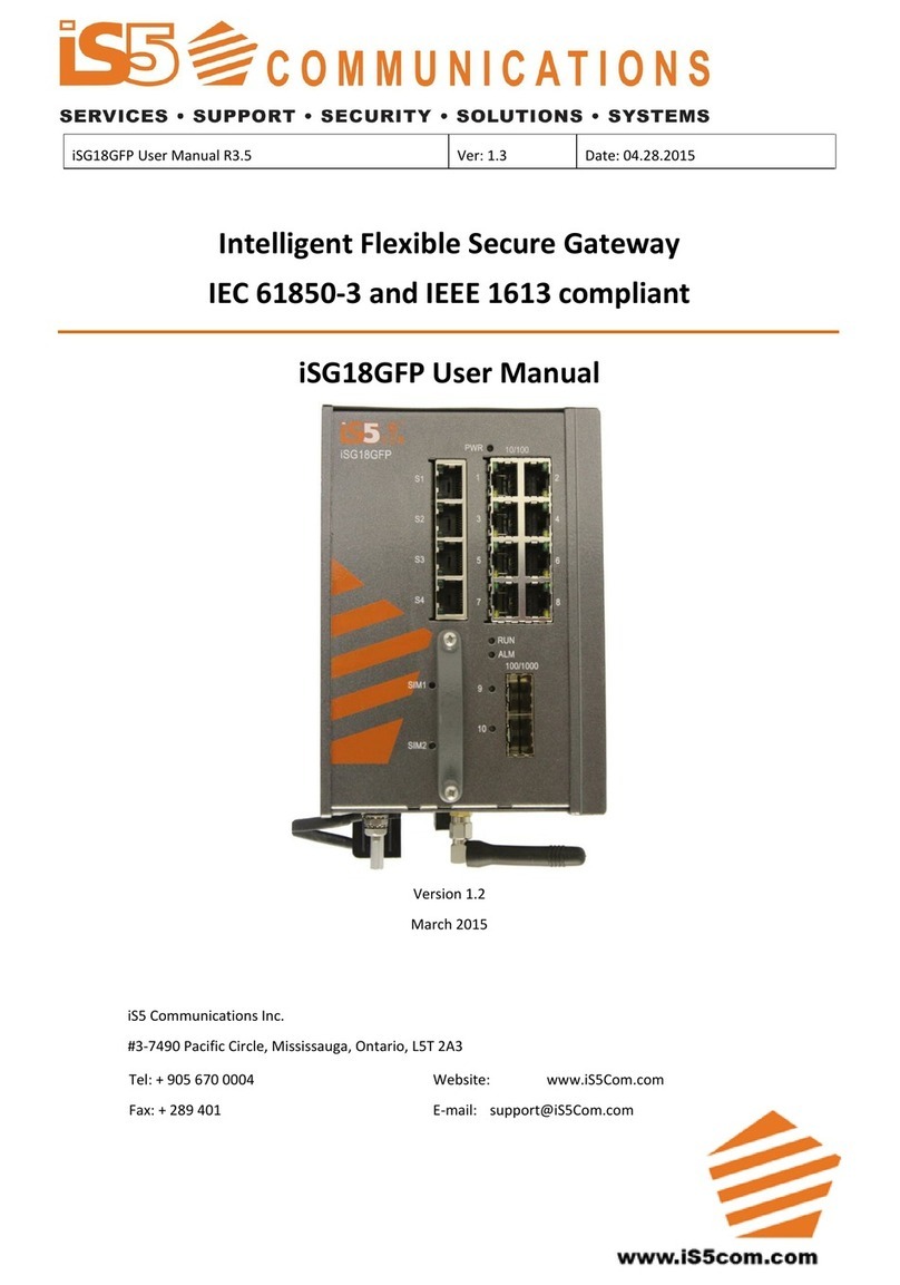iS5 iSG18GFP User manual