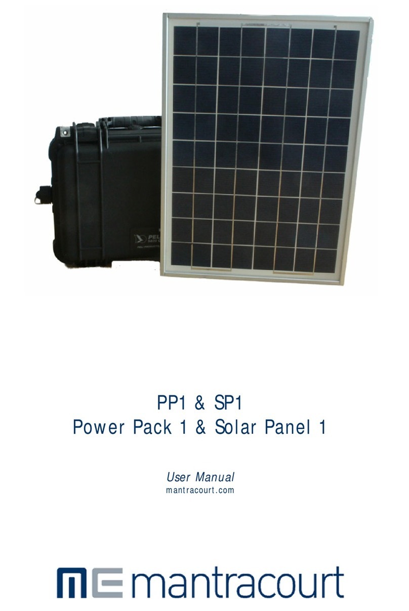 Mantracourt PP1 user manual