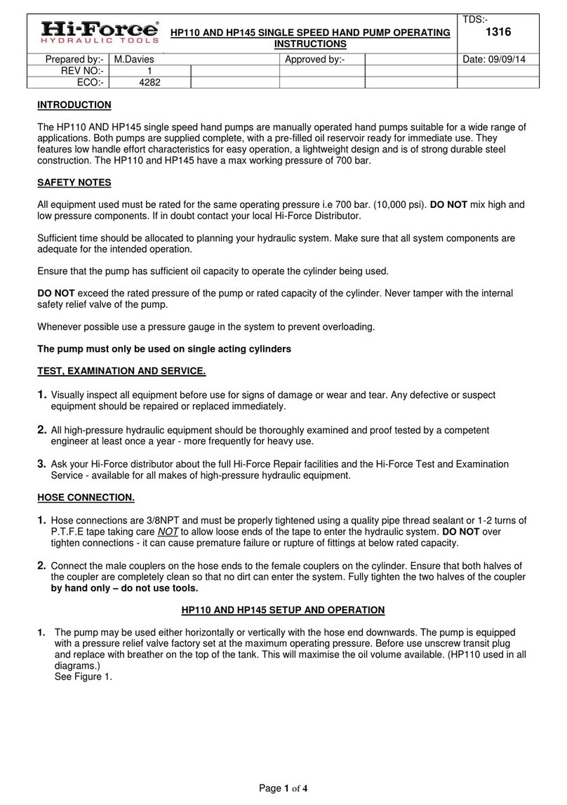 Hi-Force HP110 User manual Hi-Force HP110 User manual