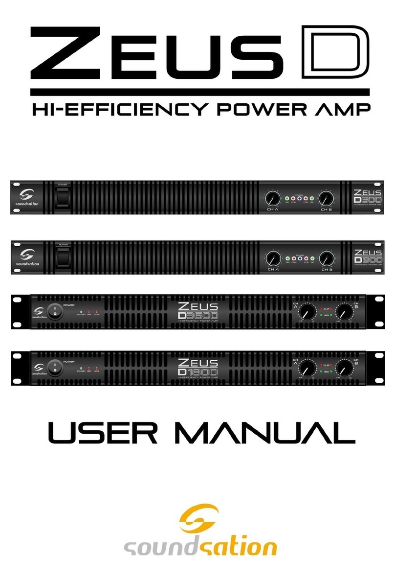 Sound Sation ZEUS D User manual