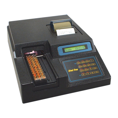 Stat Fax 303 Plus Operator's manual Stat Fax 303 Plus Operator's manual