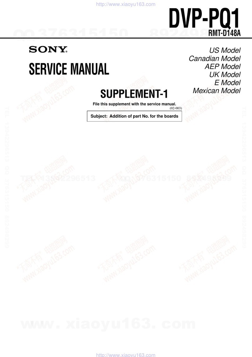 Sony DVP-PQ1 Marketing User manual