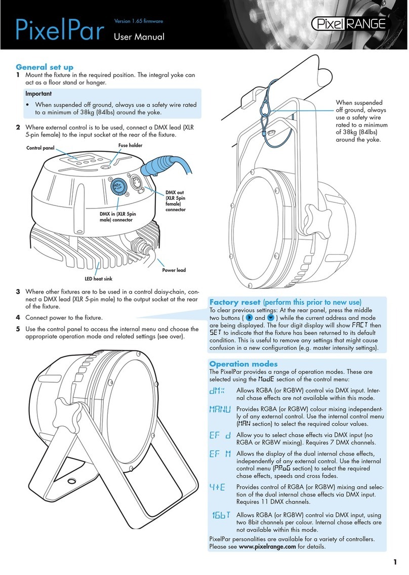 Pixel Range PixelPar user manual