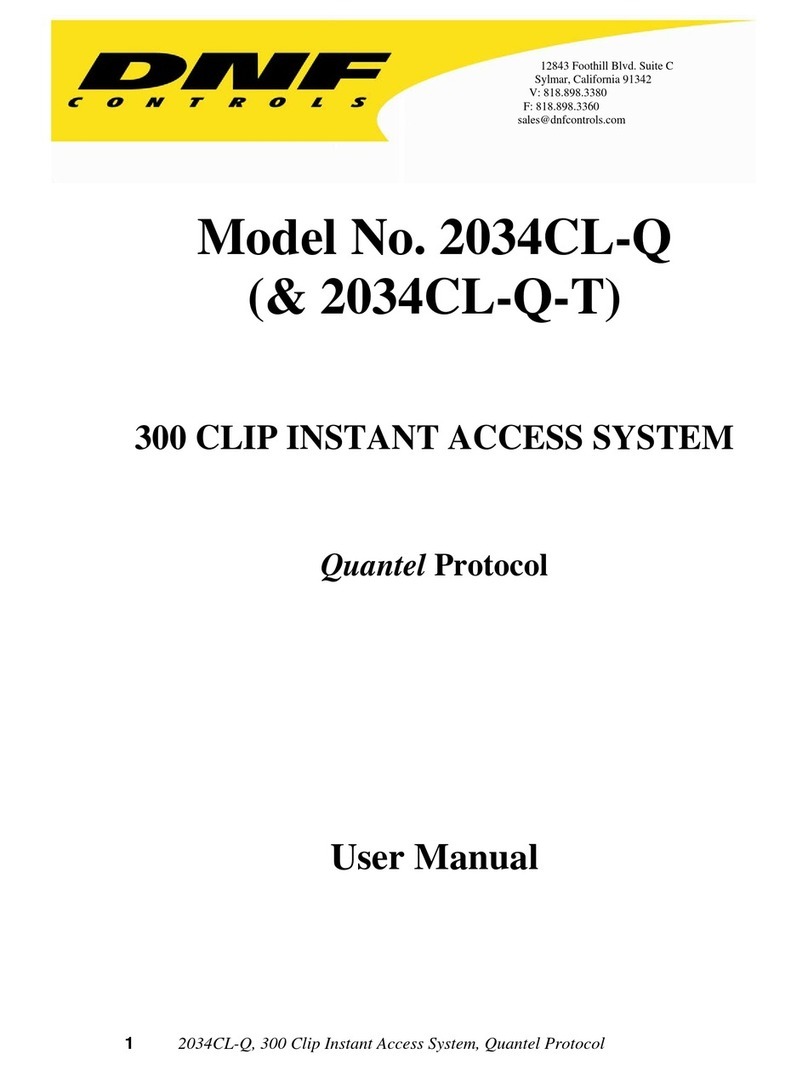 DNF Controls 2034CL-Q user manual
