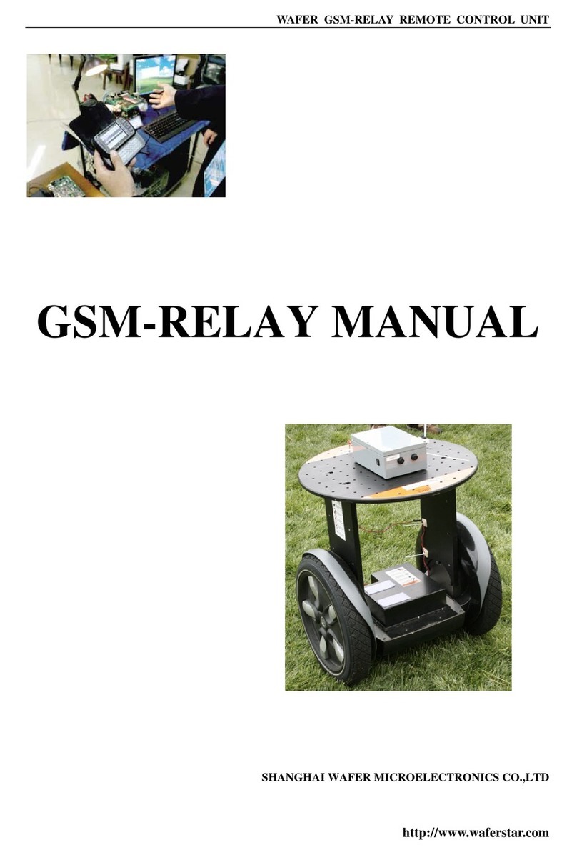 WAFER GSM-RELAY User manual WAFER GSM-RELAY User manual