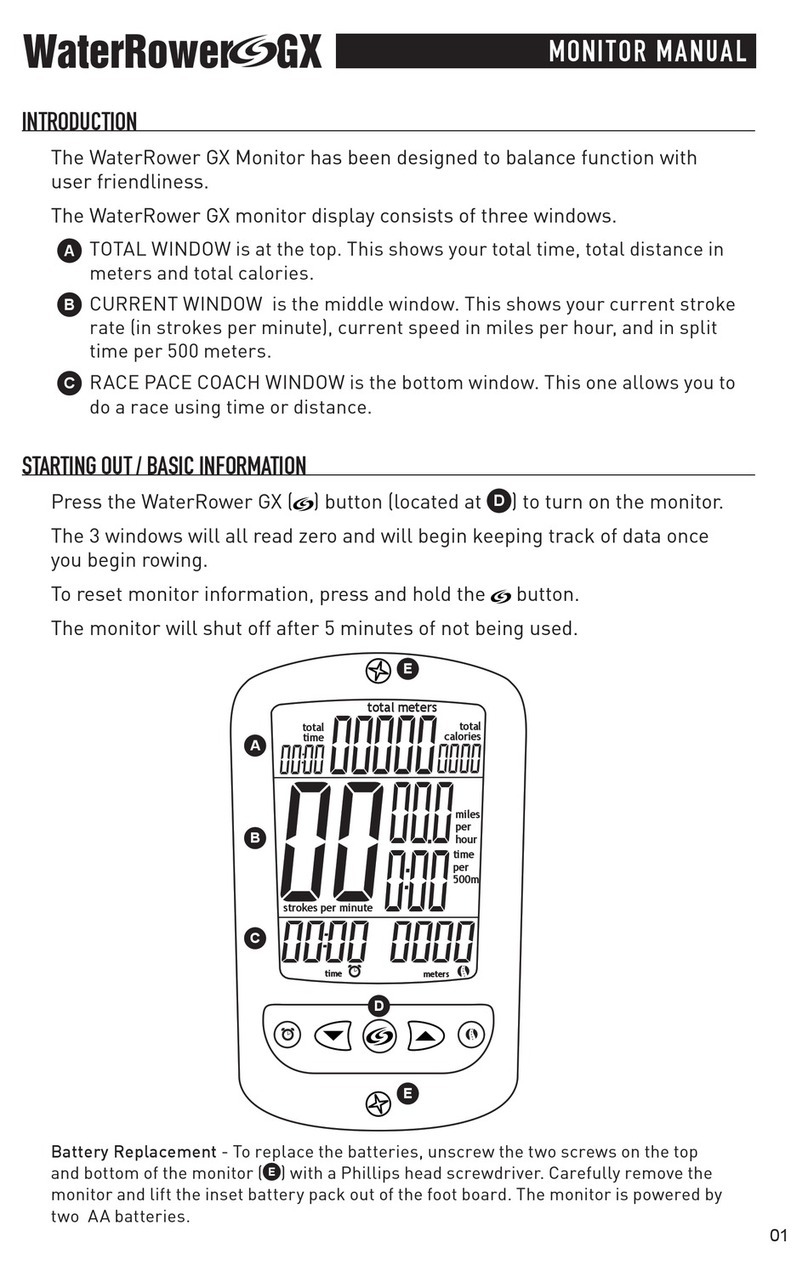 WaterRower GX User manual