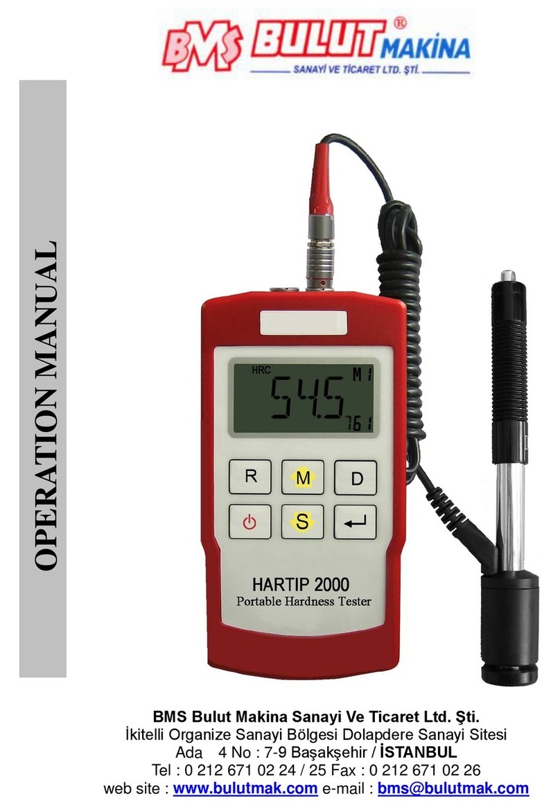 BMS HARTIP 2000 Operation manual
