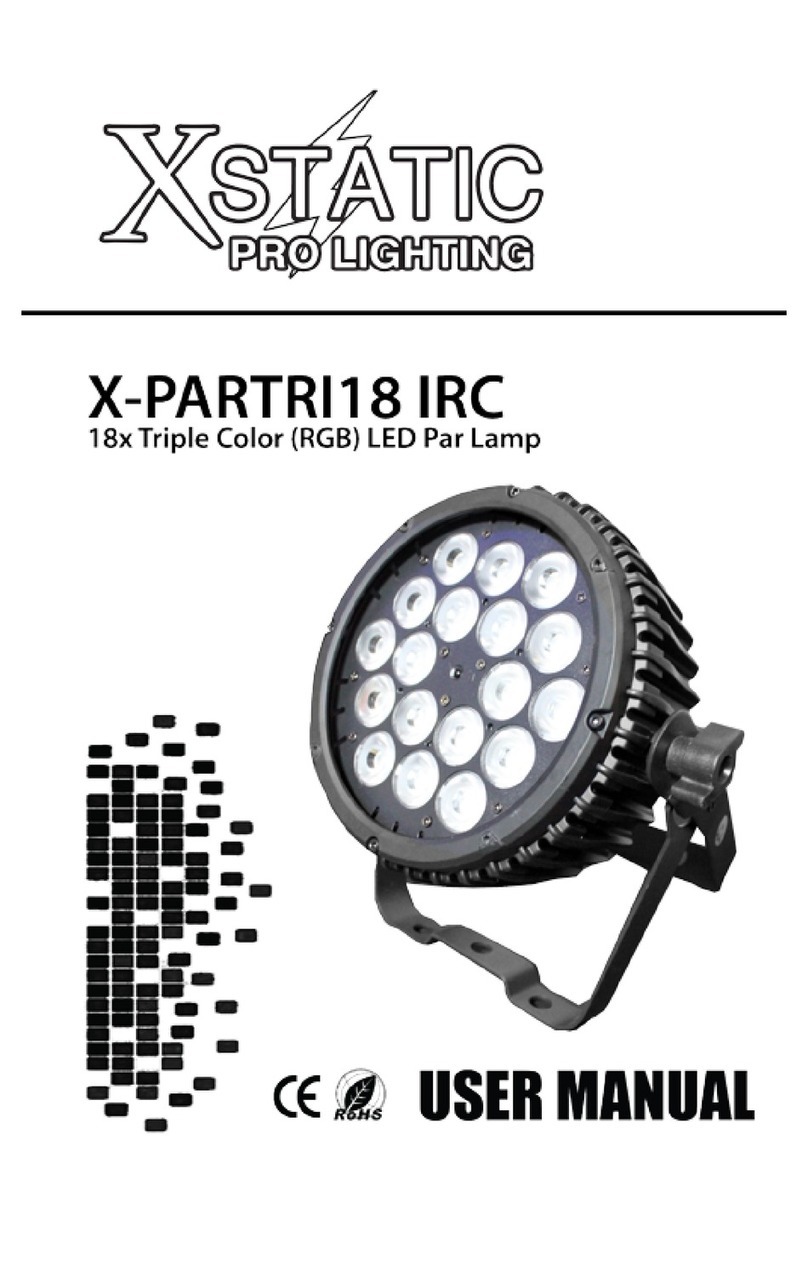 Xstatic X-PARTRI18 IRC user manual