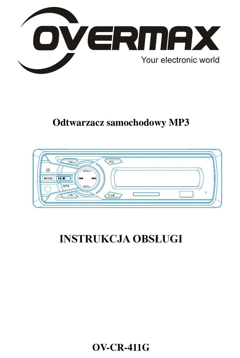Overmax OV-CR-411 User manual