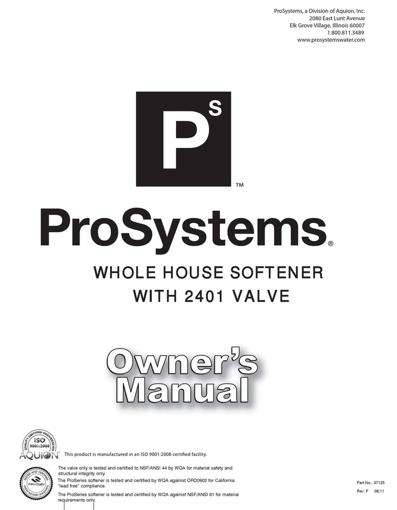 ProSystems SIZE 1.0 User manual