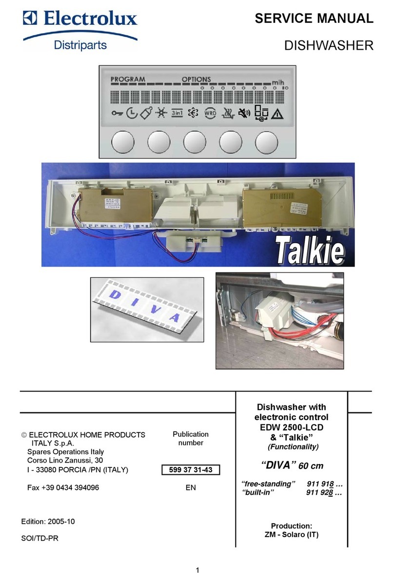Electrolux DIVA Service manual