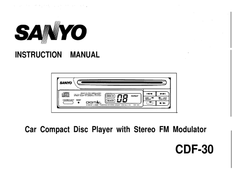 Sanyo cdf-30 User manual Sanyo cdf-30 User manual