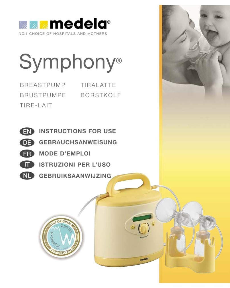 Medela Symphony Instructions for use