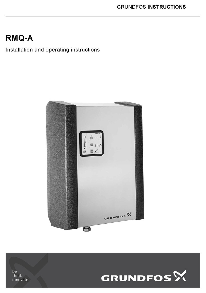Grundfos rmq-a User manual