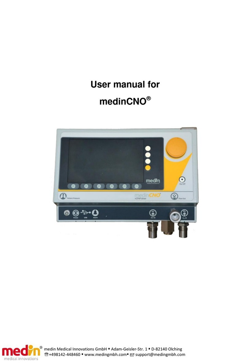 Medin medinCNO user manual