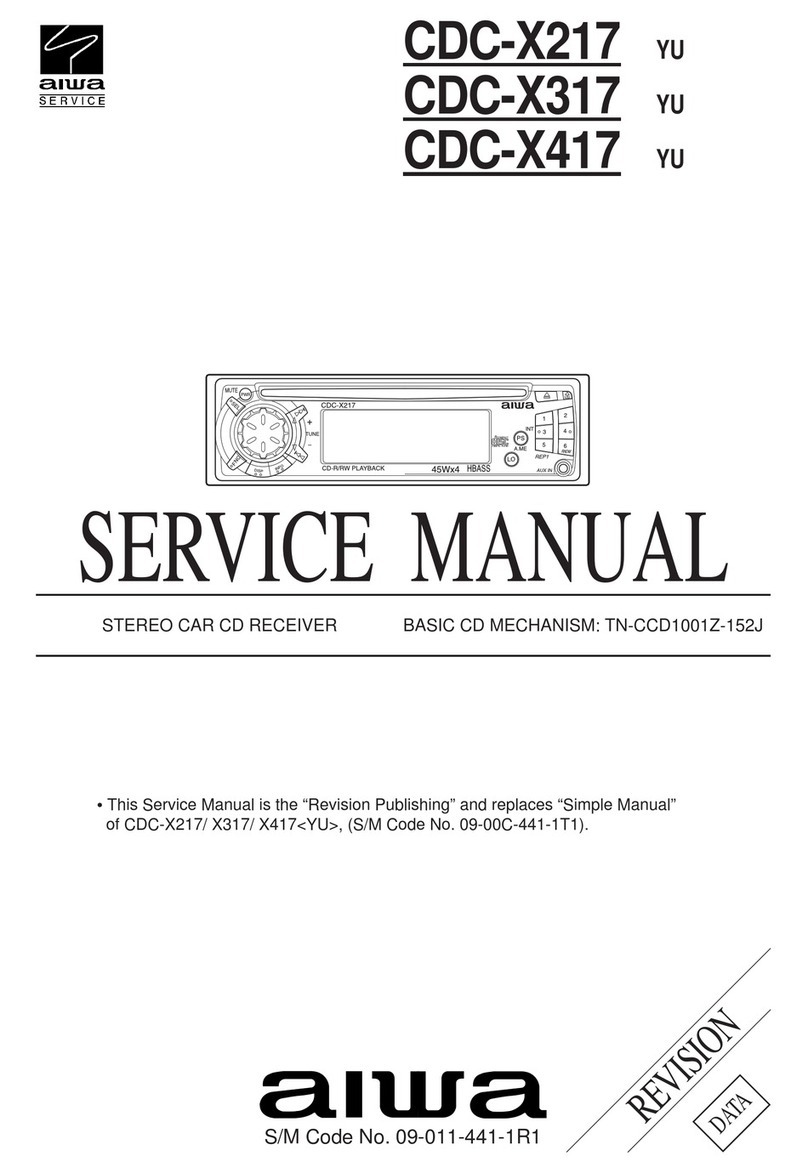Aiwa CDC-X217 User manual