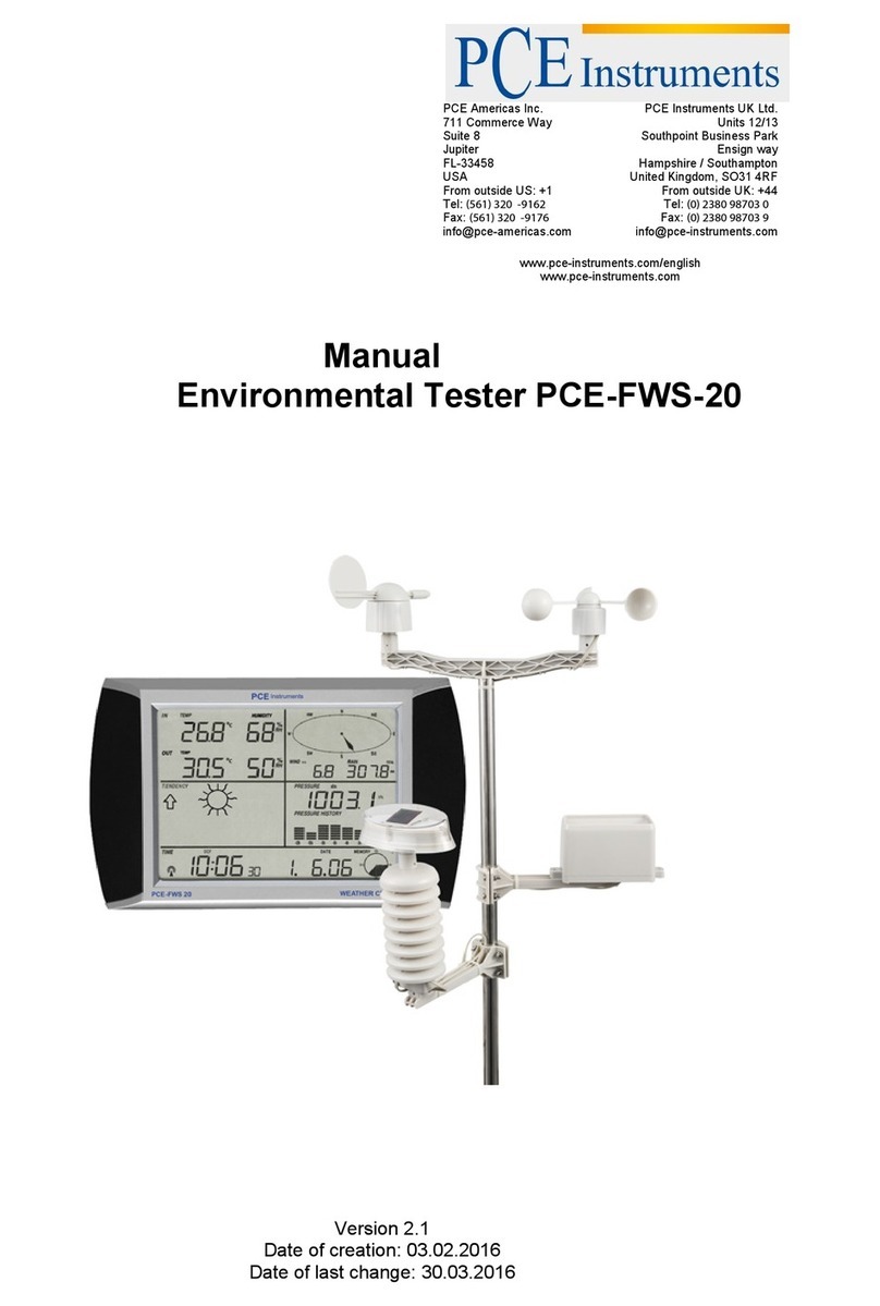 PCE Instruments PCE-FWS-20 User manual PCE Instruments PCE-FWS-20 User manual