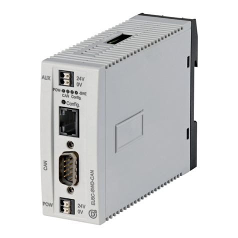 Eaton SmartWire-DT manual