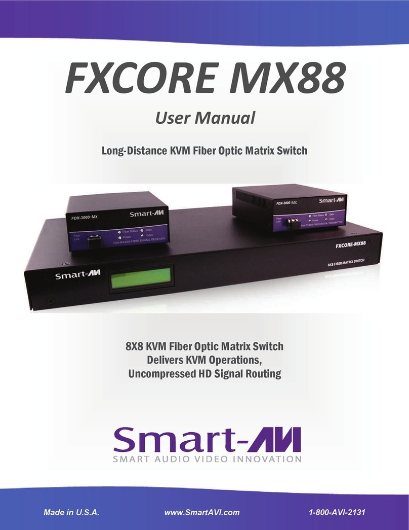 SMART-AVI FXCORE MX88 User manual