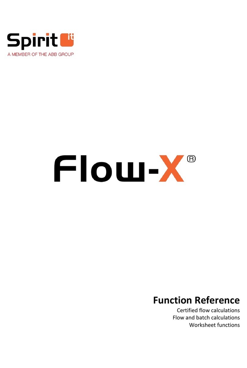Spirit flow-x Parts list manual