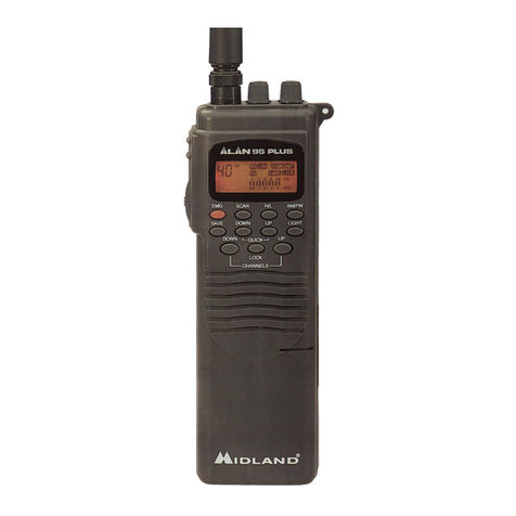 Midland ALAN 95 D80 PLUS User manual Midland ALAN 95 D80 PLUS User manual