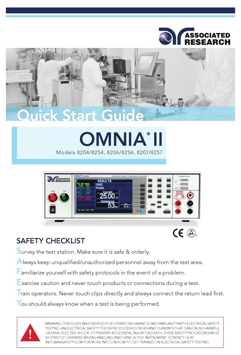 Associated Research OMNIA II 8204/8254 quick start guide