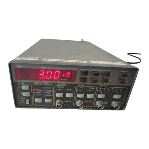 Tabor 8020 user manual