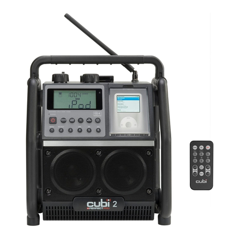 PERFECTPRO CUBI 2 Operating	 instruction