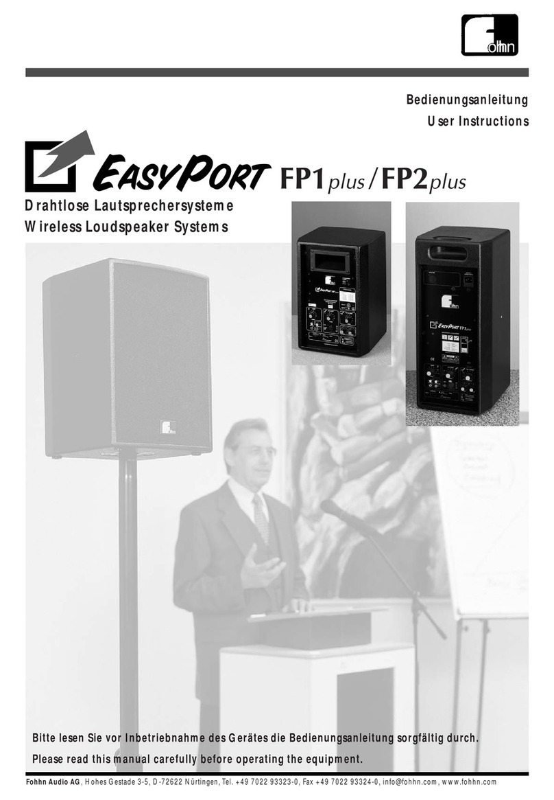 Fohhn EasyPort FP1 Plus User manual
