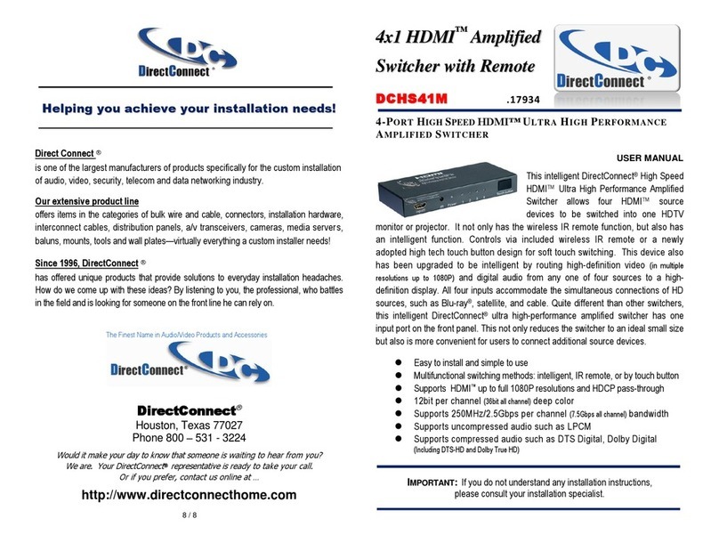 DirectConnect DCHS41M User manual