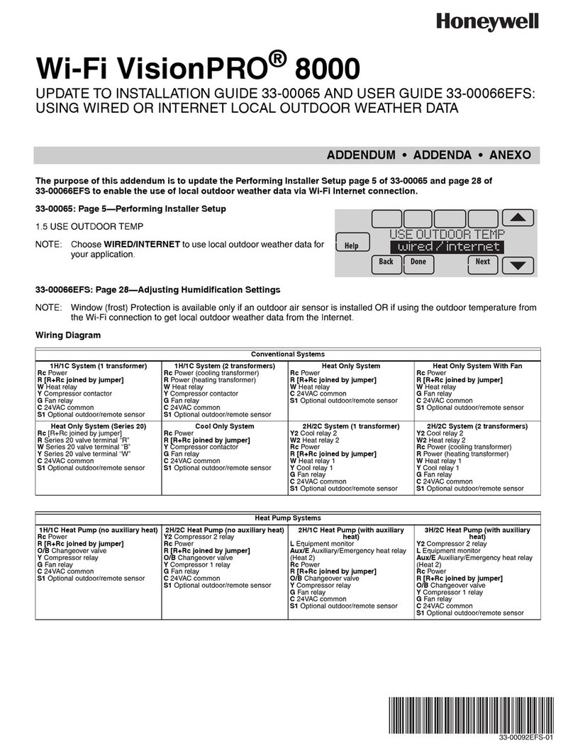 Honeywell TH8321WF1001 General instructions