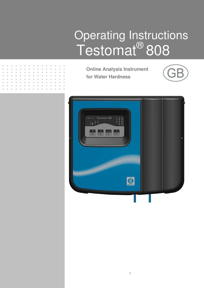 Testomat 808 operating instructions
