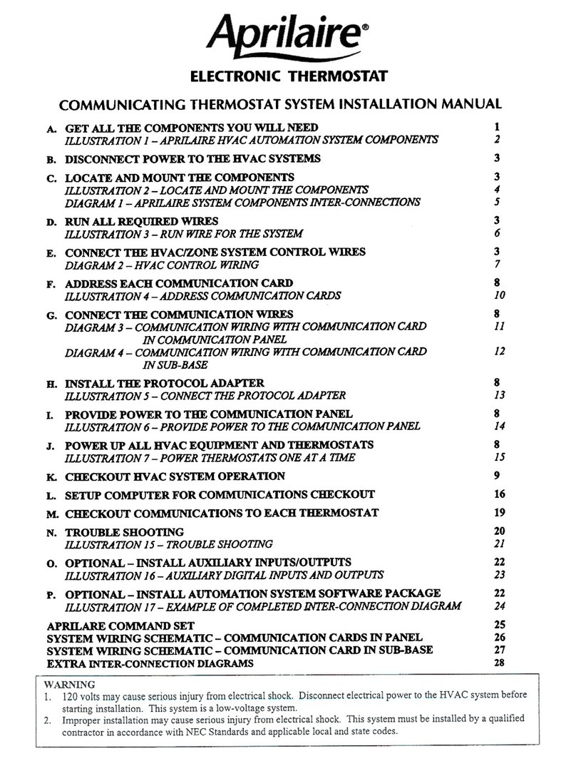 Aprilaire 8846 installation manual
