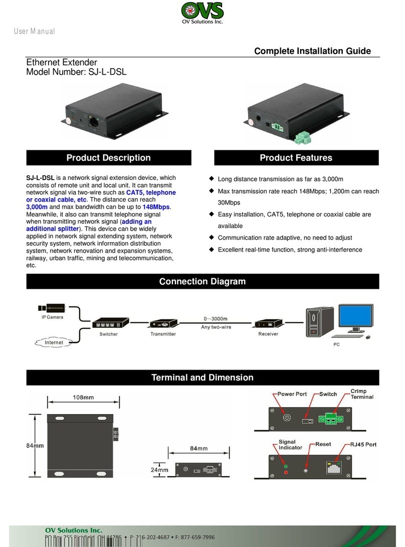 OV Solutions SJ-L-DSL User manual