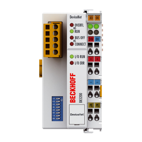 Beckhoff BK5200 Guide