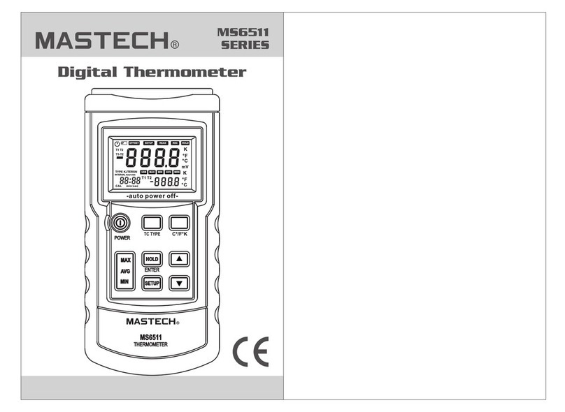 Mastech MS6511 SERIES User manual