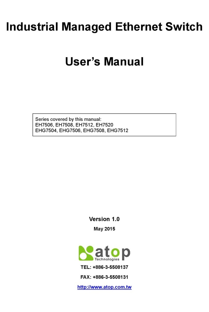 Atop EH7506 User manual