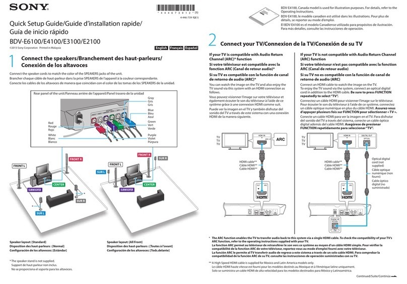 Sony BDV-E6100 Specification sheet
