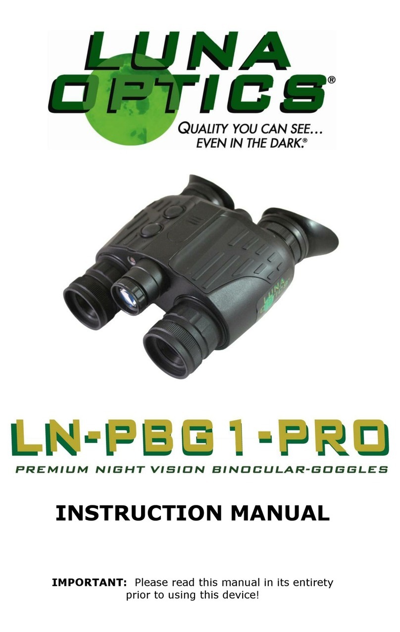 LUNA OPTICS LN-PBG1-PRO User manual